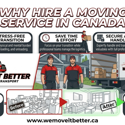 Why Hire a Moving Service in Canada